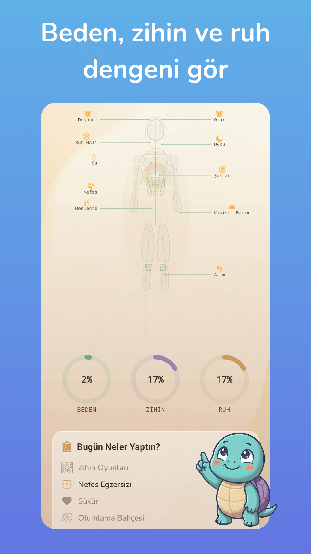 Selfinity Uygulama Ekranı